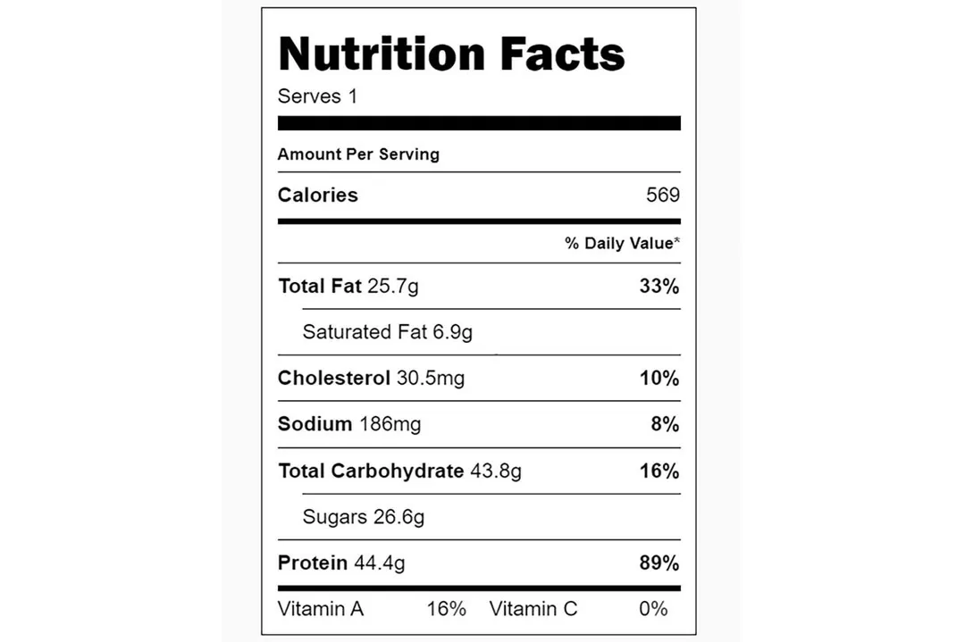 Protein Shake Nutrition Facts