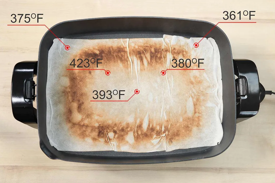 The Presto Foldaway Non-Stick Electric Skillet 06857 with a white oil-absorbent sheet covering the surface of the pan. The dark rectangle indicates where the heating element is.
