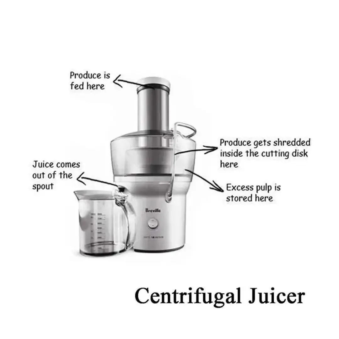 Centrifugal juicer