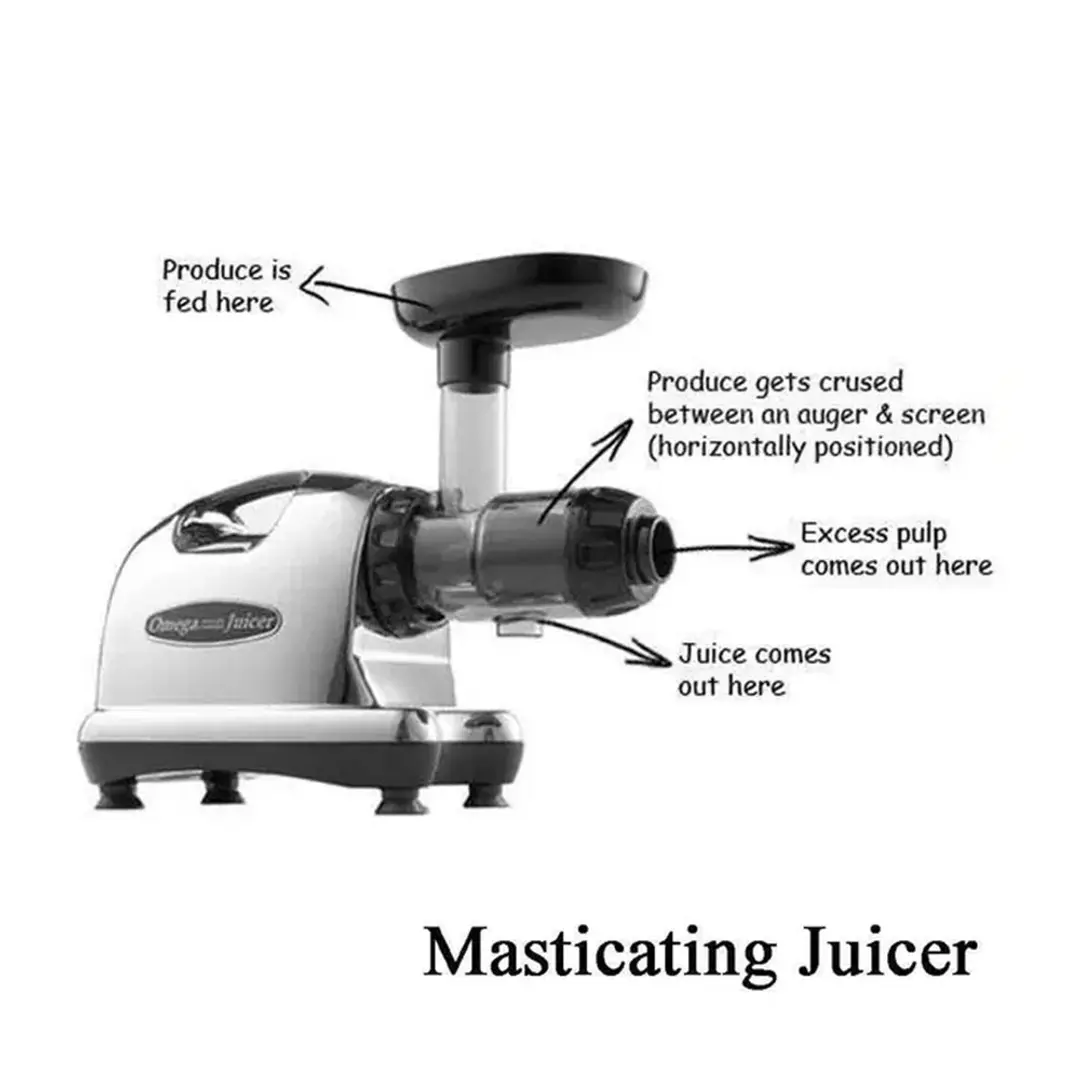 Masticating juicer