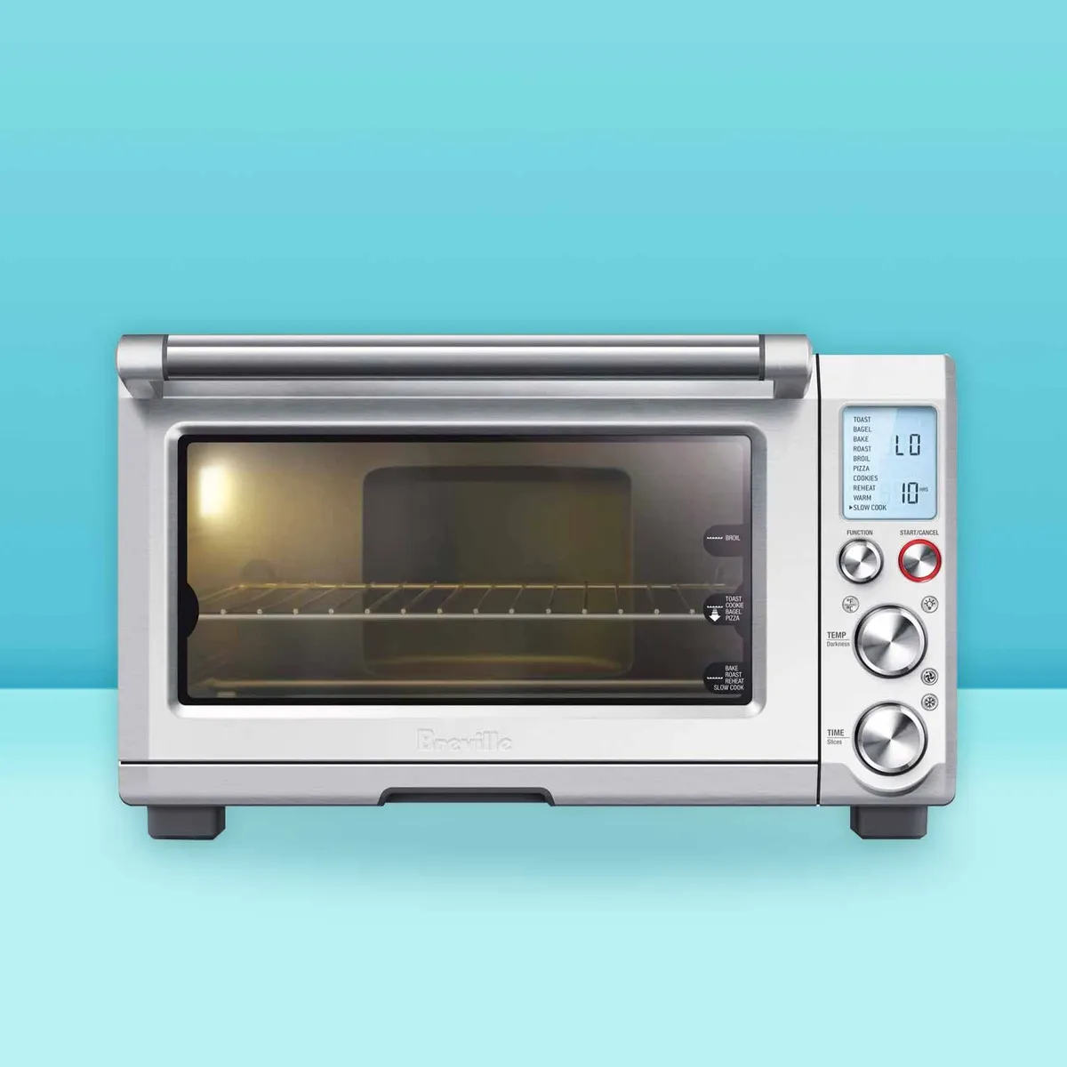Best-Convection-Toaster-Ovens