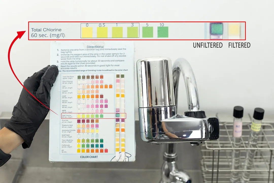 Two water testing strips are placed on a color chart and held next to the Brita Basic filter.