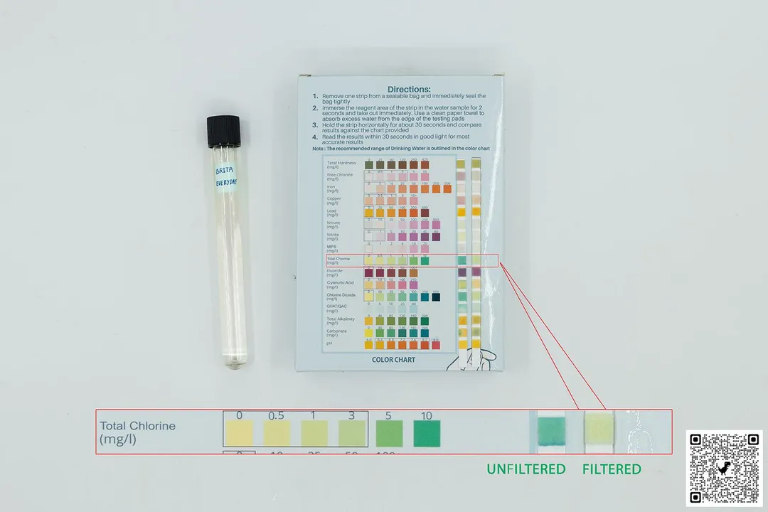 A test tube labeled Brita Aluna next to a water test kit box
