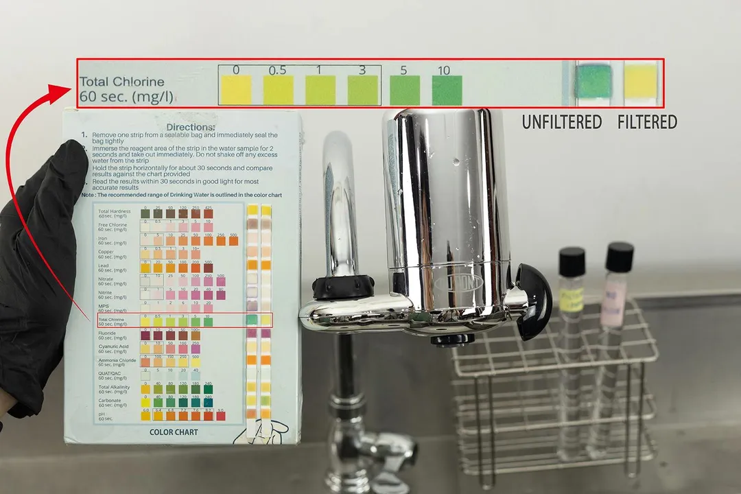 The color chart with two used test strips stuck to it is held to the right of the DuPont WFFM100XCH.