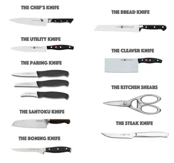 Different Types Of Kitchen Knives And What They Re Used For