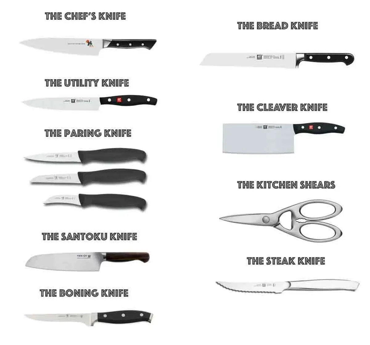 Types of Kitchen Knives 2018