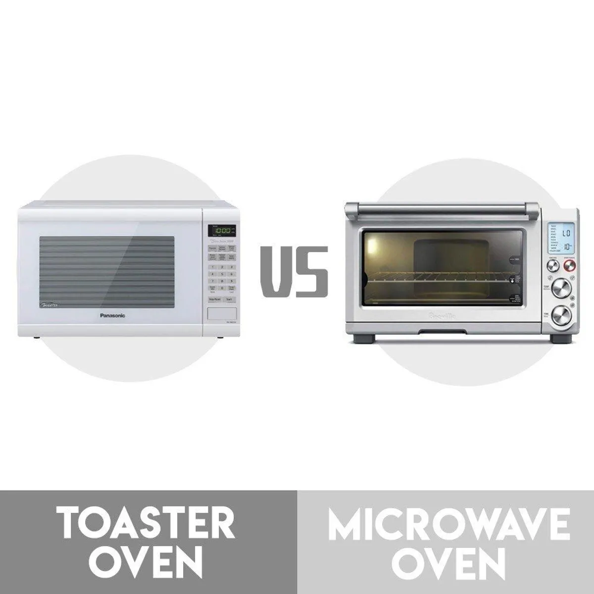 Toaster oven vs Microwave