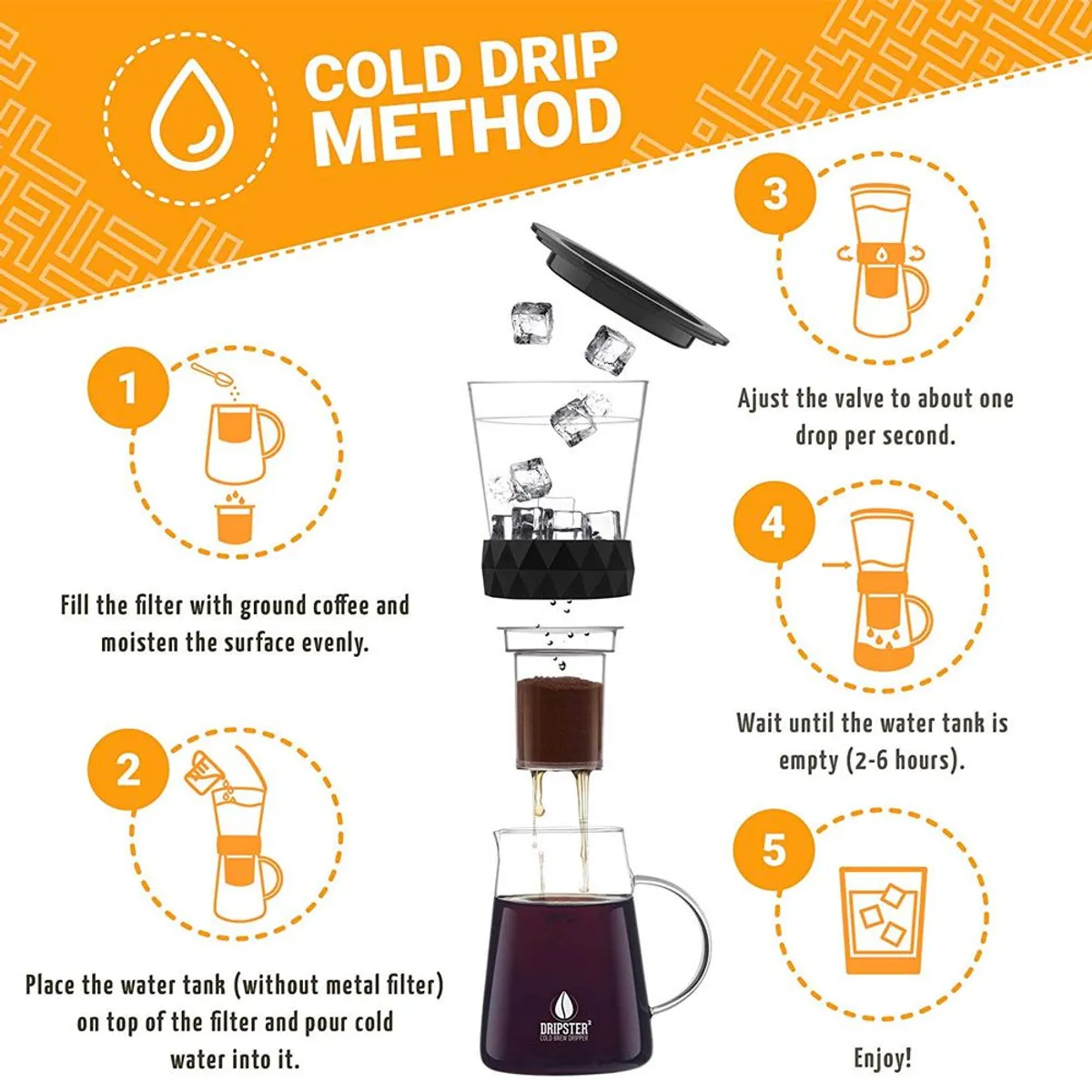 cold drip coffee method