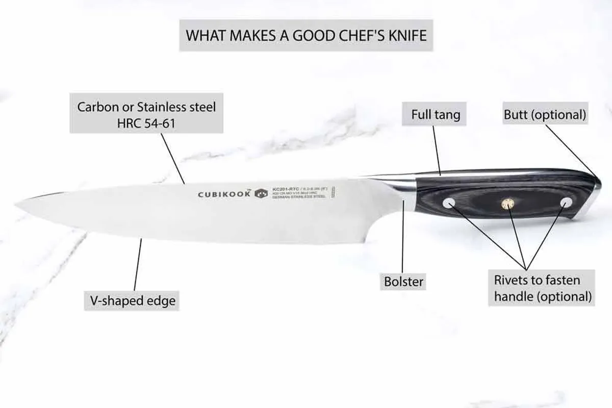 How to Find the Best Chef’s Knife