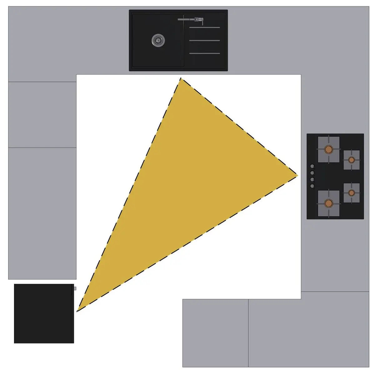 Kitchen with G-Shaped (Peninsula) Layout